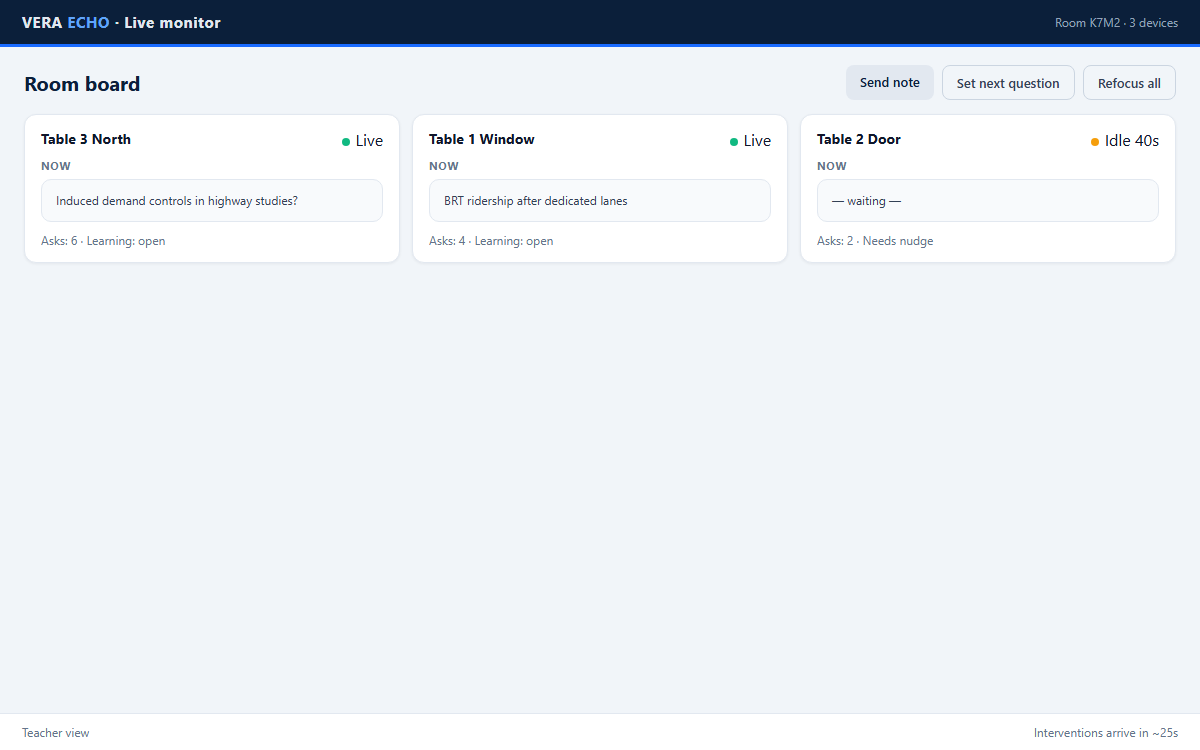 Live monitor