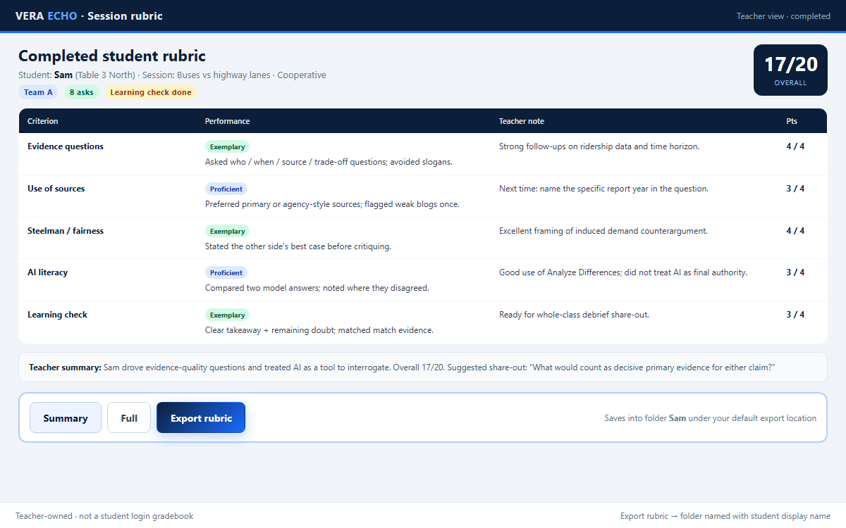 Student rubric with Export rubric button